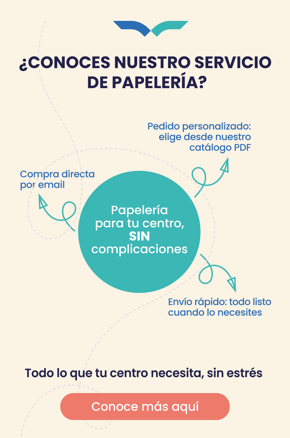 Servicio de Papelería